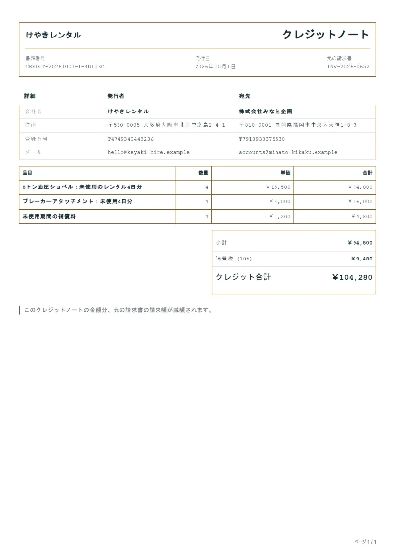 無料のレンタル機材の早期返却クレジットノートテンプレートの記入例:架空の会社名、品目、数量、単価、合計が入った1ページ目