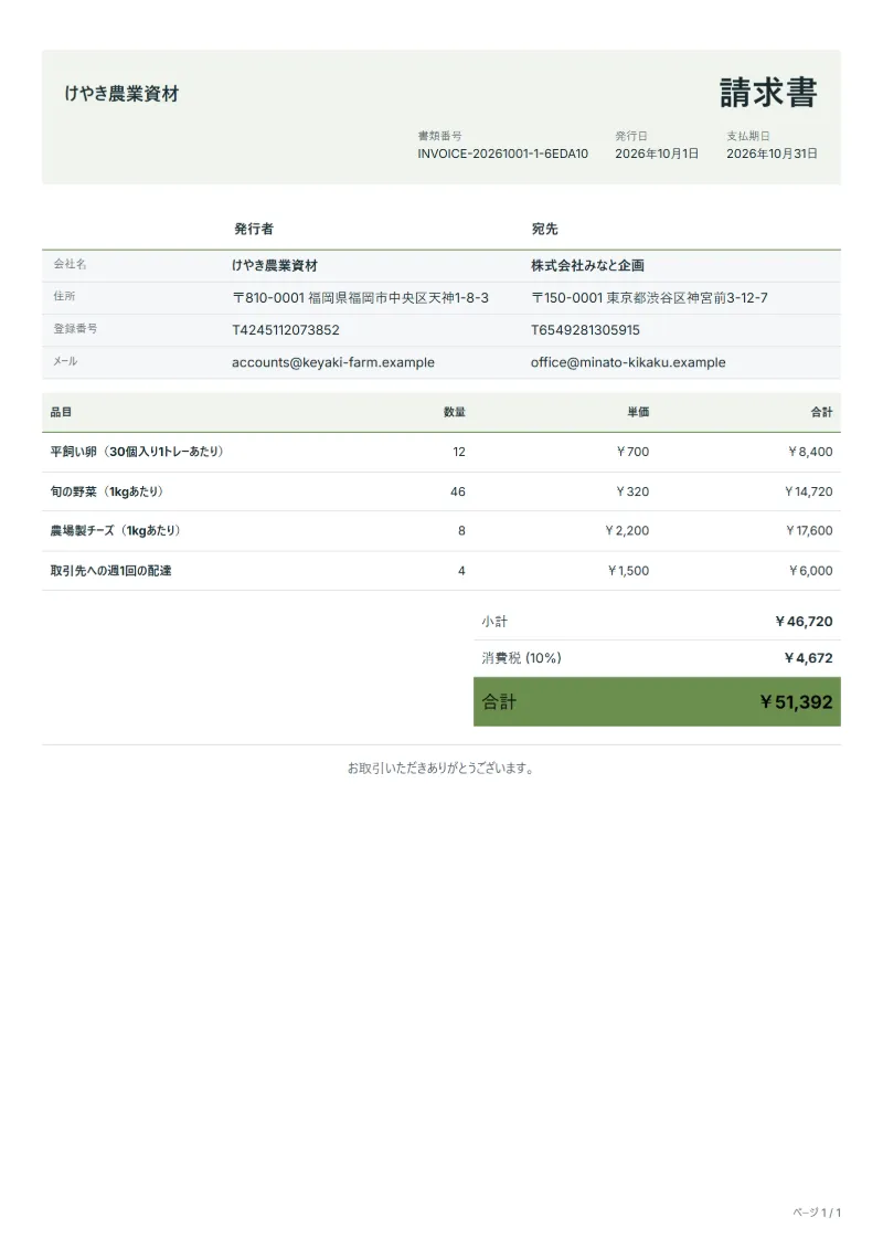 無料の農産物直売所の取引先向け請求書テンプレートの記入例:架空の会社名、品目、数量、単価、合計が入った1ページ目