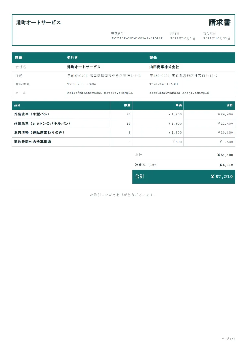 無料の社用車洗車の請求書テンプレートの記入例：架空の会社名、品目、数量、単価、合計が入った1ページ目