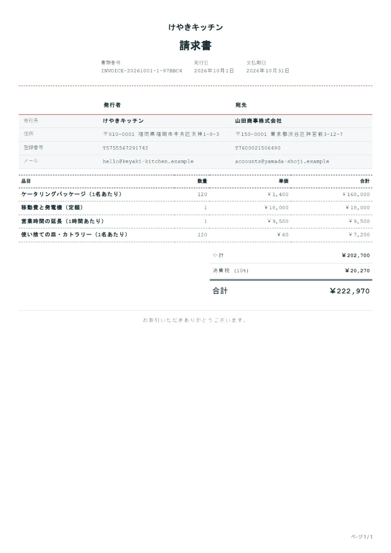 無料のキッチンカー出張の請求書テンプレートの記入例:架空の会社名、品目、数量、単価、合計が入った1ページ目