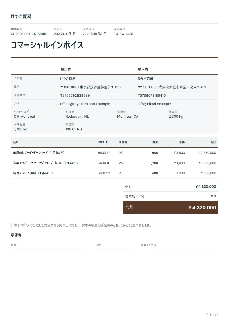 無料の履物輸出用コマーシャルインボイステンプレートの記入例：架空の会社名、HSコードと原産国の欄、単価、合計が入った1ページ目