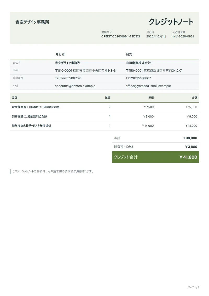 無料のお詫び値引きのクレジットノートテンプレートの記入例：架空の会社名、品目、数量、単価、合計が入った1ページ目