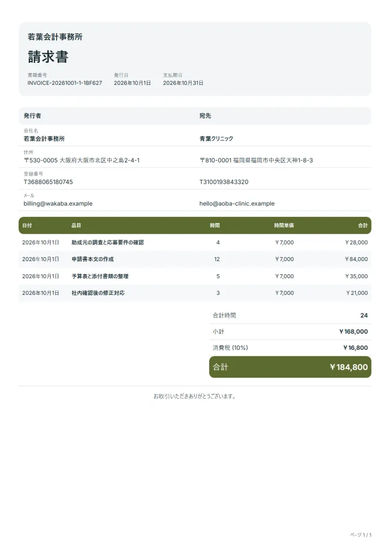無料の助成金申請書作成の請求書テンプレートの記入例:架空の会社名、作業日、作業時間、時間単価、合計が入った1ページ目