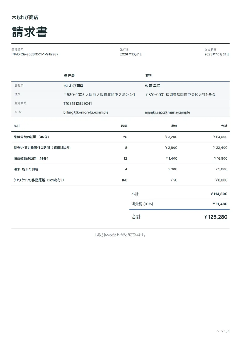 無料の自費の訪問ケアサービスの請求書テンプレートの記入例：架空の会社名、品目、数量、単価、合計が入った1ページ目