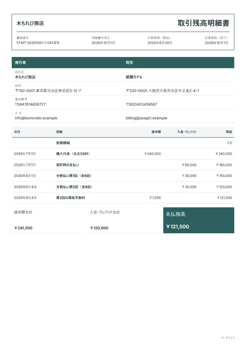 無料の分割払い残高明細書テンプレートの記入例:架空の会社名、日付ごとの請求と入金、残高が入った1ページ目