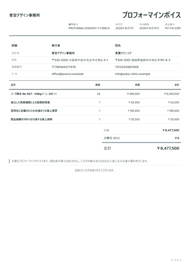 無料の信用状取引用プロフォーマインボイステンプレートの記入例:架空の会社名、品目、数量、単価、合計が入った1ページ目