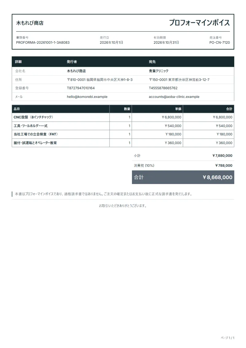 無料の工作機械のプロフォーマインボイステンプレートの記入例：架空の会社名、品目、数量、単価、合計が入った1ページ目