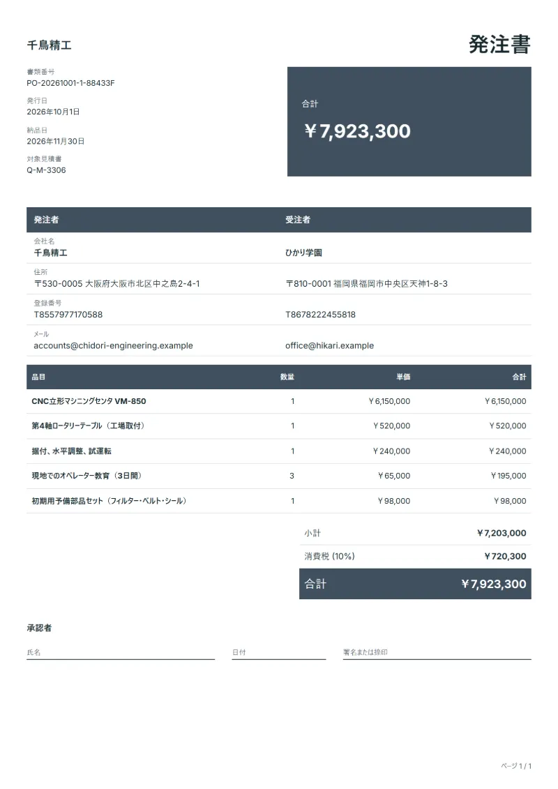 無料の機械・設備購入の発注書テンプレートの記入例:架空の会社名、品目、数量、単価、合計が入った1ページ目