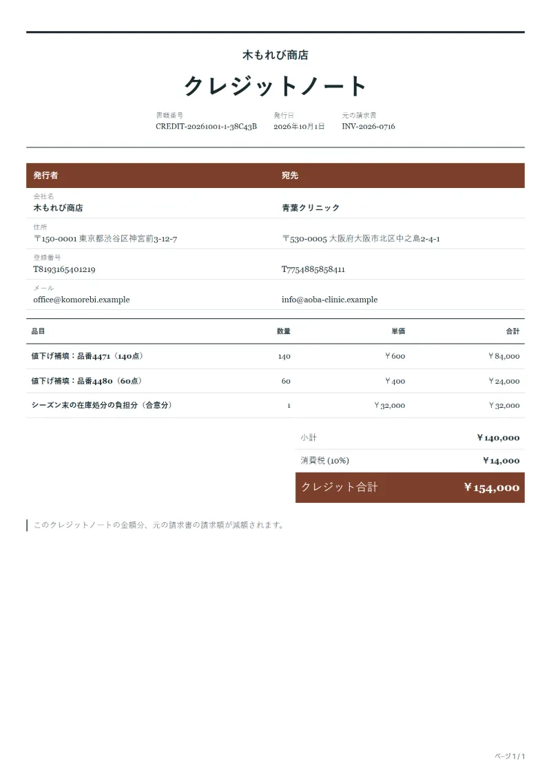 無料の値下げ補填のクレジットノートテンプレートの記入例：架空の会社名、品目、数量、単価、合計が入った1ページ目