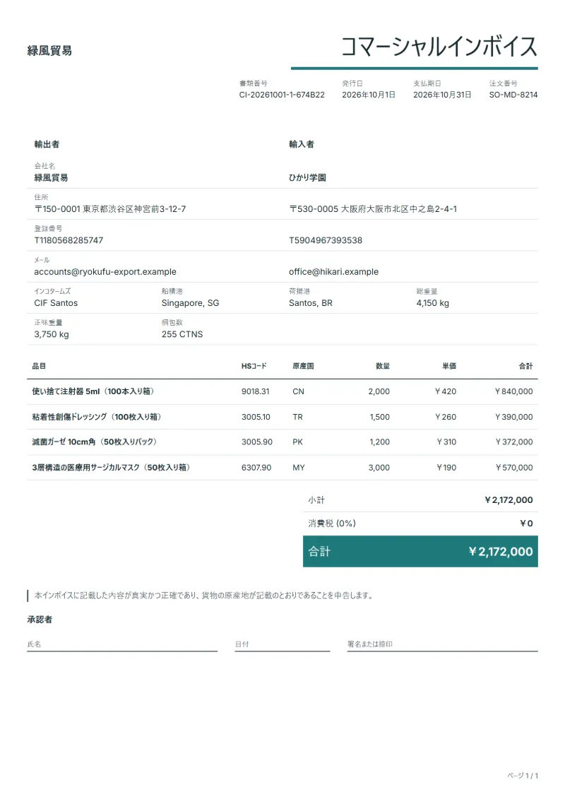 無料の医療用消耗品輸出用コマーシャルインボイステンプレートの記入例:架空の会社名、HSコードと原産国の欄、単価、合計が入った1ページ目