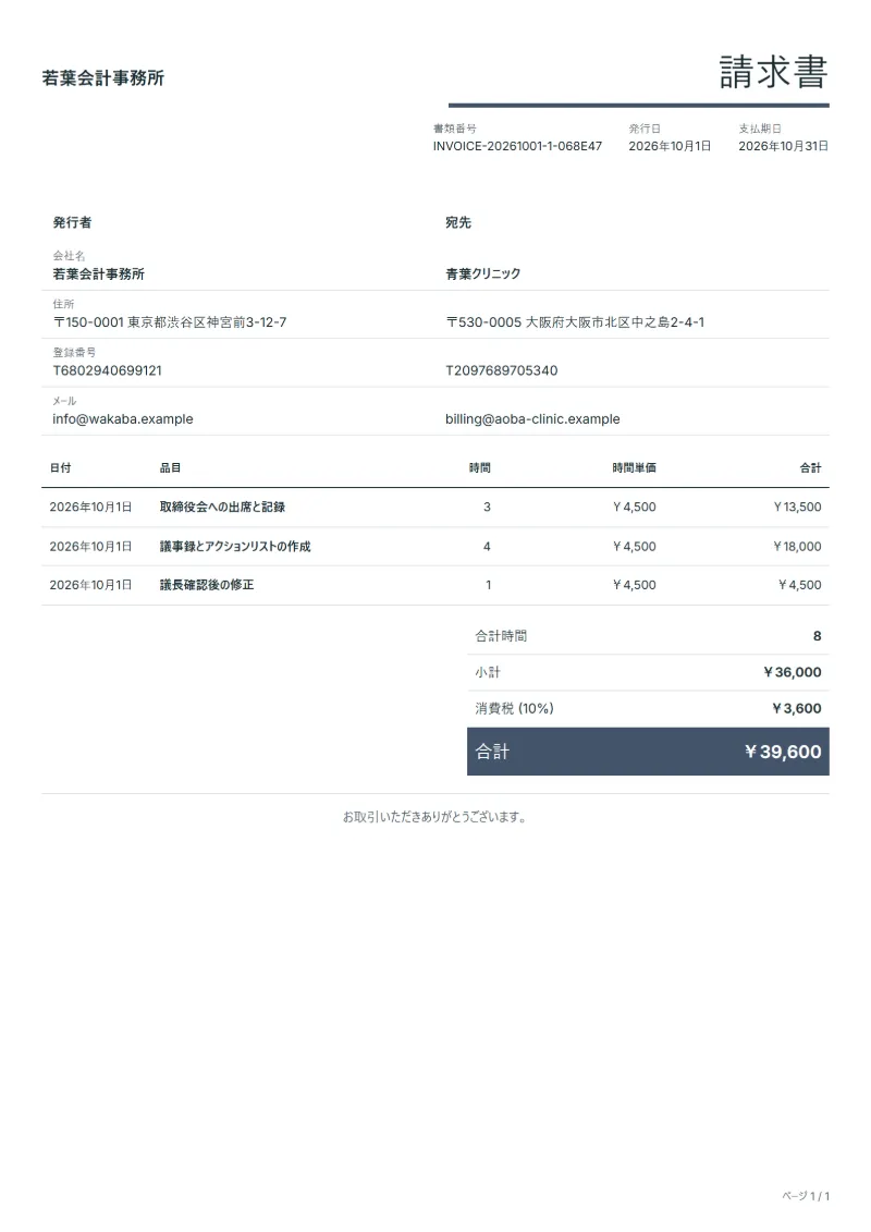 無料の議事録作成代行の請求書テンプレートの記入例：架空の会社名、作業日、作業時間、時間単価、合計が入った1ページ目