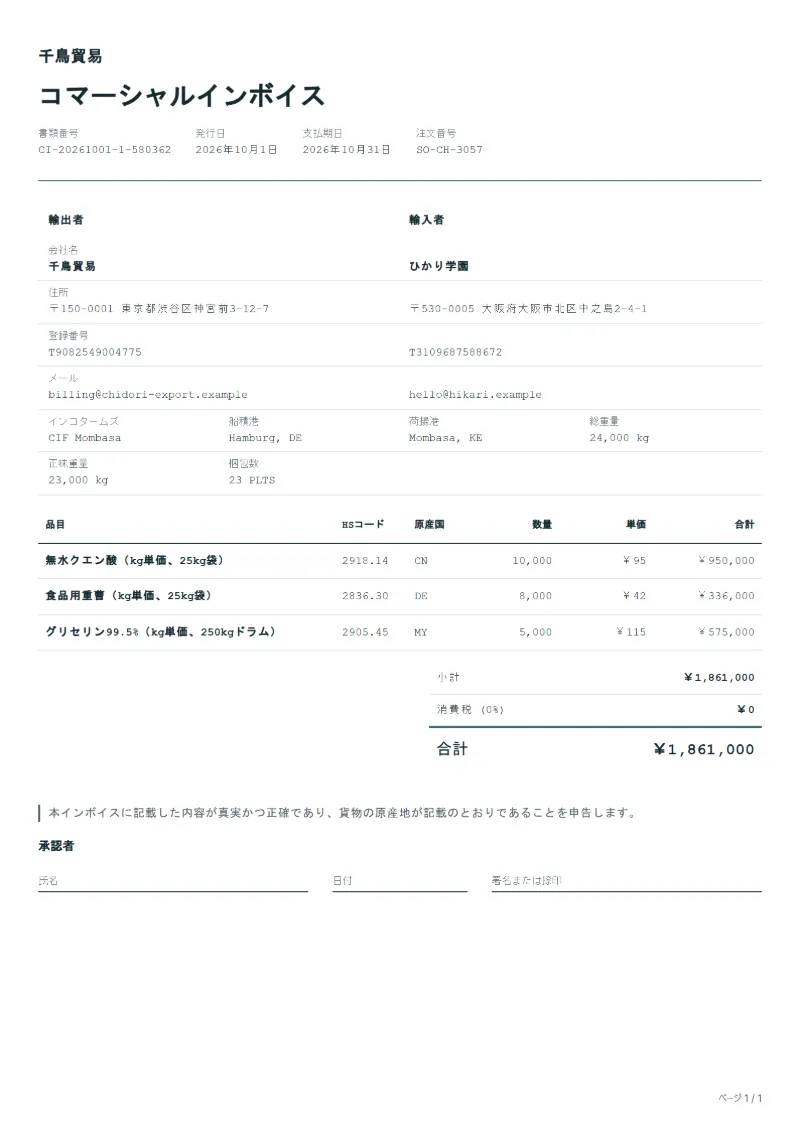 無料の非危険物化学品の輸出用コマーシャルインボイステンプレートの記入例:架空の会社名、HSコードと原産国の欄、単価、合計が入った1ページ目