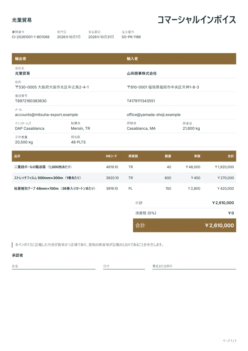 無料の包装資材輸出用コマーシャルインボイステンプレートの記入例:架空の会社名、HSコードと原産国の欄、単価、合計が入った1ページ目
