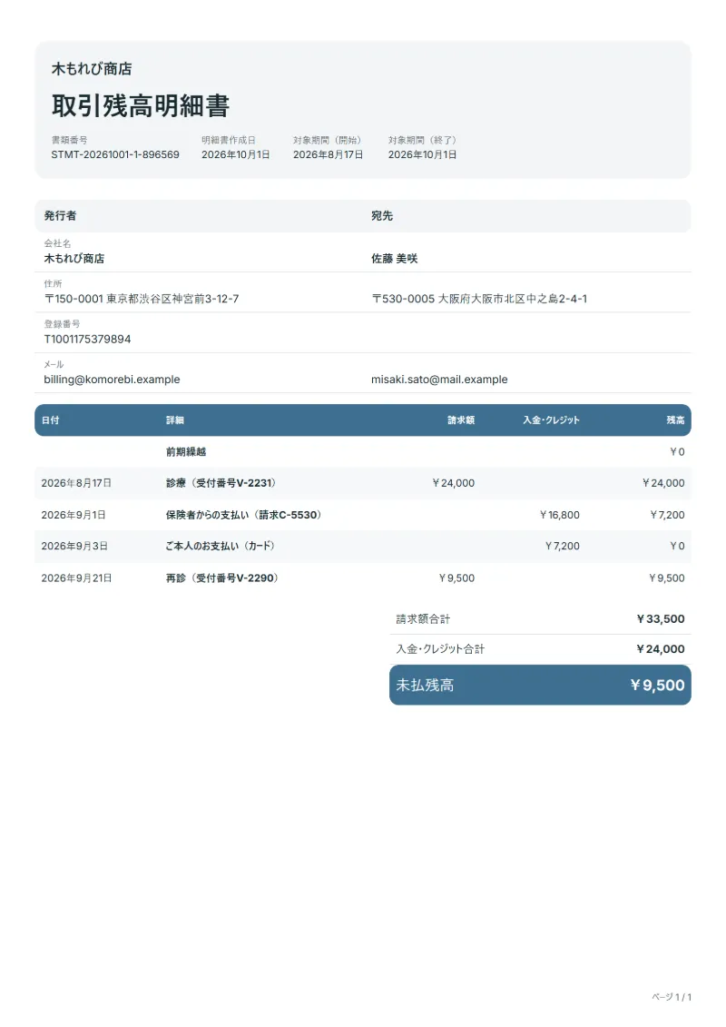 無料の患者さま向け診療費残高明細書テンプレートの記入例：架空の会社名、日付ごとの請求と入金、残高が入った1ページ目