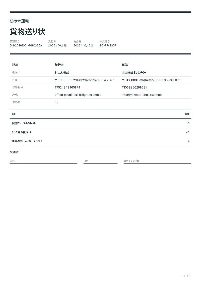 無料のトラック輸送の送り状テンプレートの記入例：架空の会社名、品目、数量、署名欄が入った1ページ目
