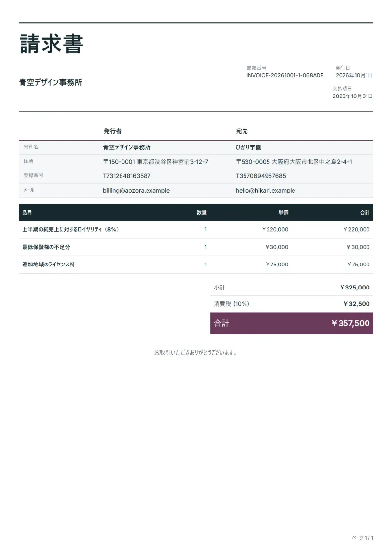 無料のロイヤリティ請求書テンプレートの記入例：架空の会社名、品目、数量、単価、合計が入った1ページ目