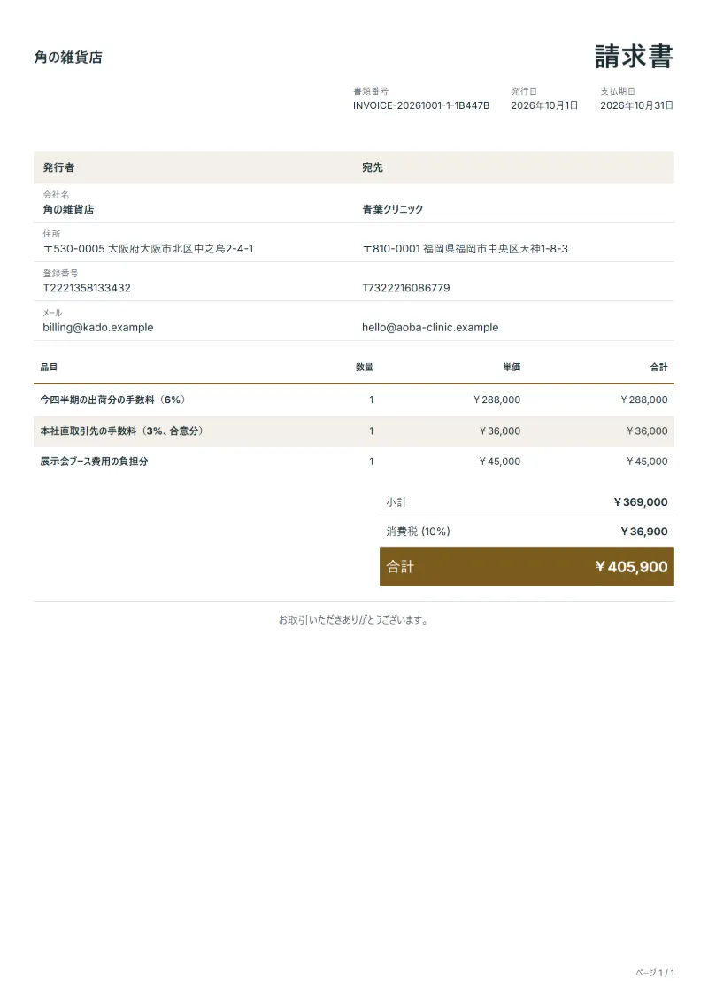 無料の販売代理人の手数料請求書テンプレートの記入例:架空の会社名、品目、数量、単価、合計が入った1ページ目
