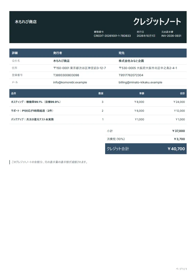 無料のSLA未達のサービスクレジットノートテンプレートの記入例：架空の会社名、品目、数量、単価、合計が入った1ページ目