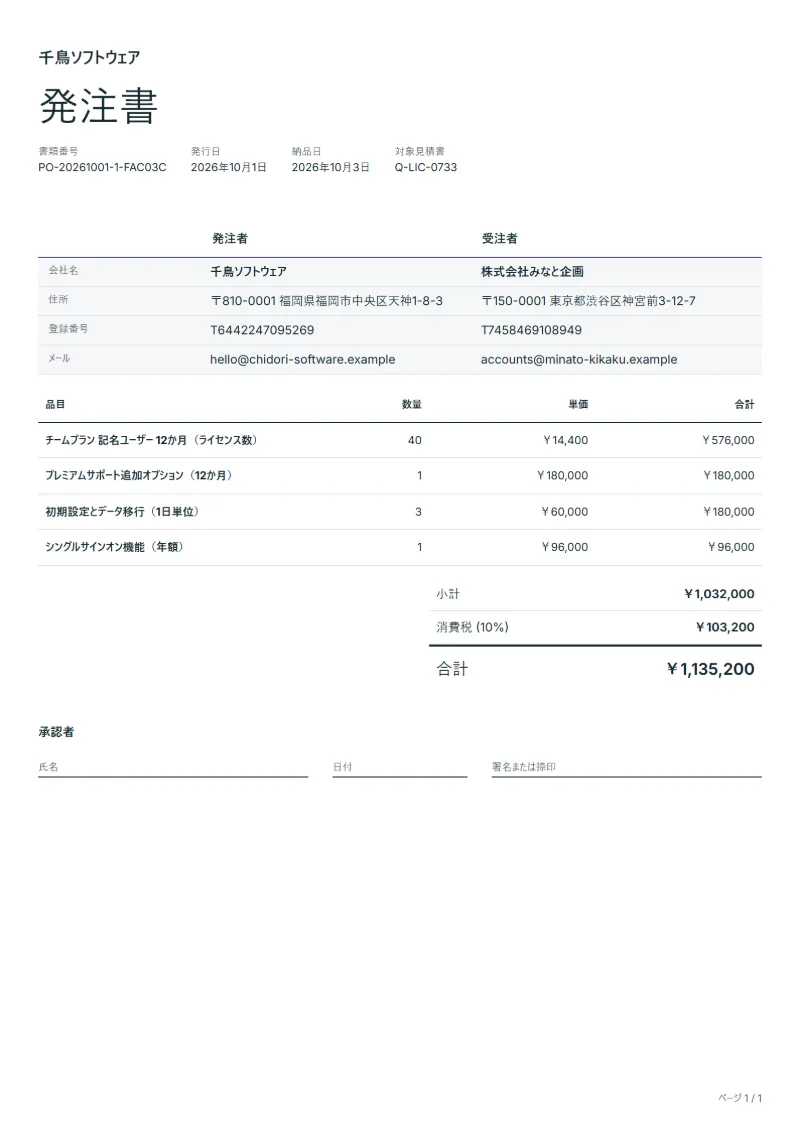 無料のソフトウェアライセンスの発注書テンプレートの記入例：架空の会社名、品目、数量、単価、合計が入った1ページ目