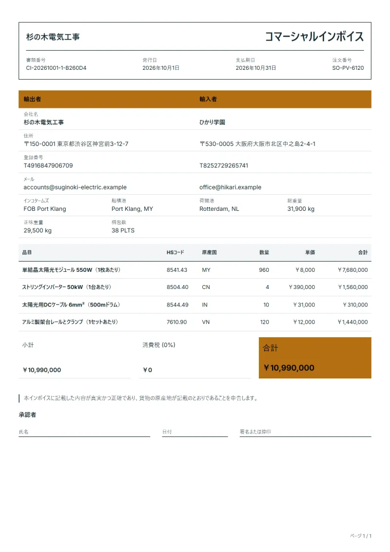 無料の太陽光モジュール輸出用コマーシャルインボイステンプレートの記入例:架空の会社名、HSコードと原産国の欄、単価、合計が入った1ページ目