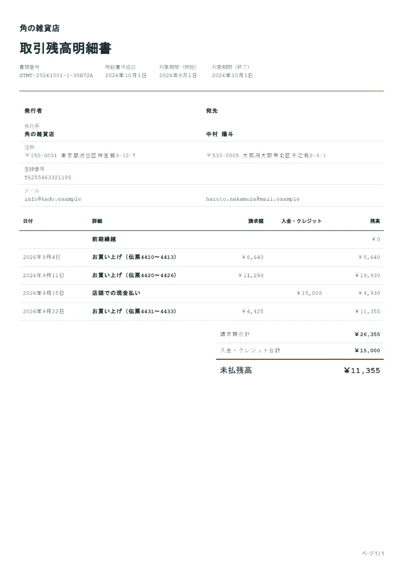 無料の店頭の掛売り残高明細書テンプレートの記入例:架空の会社名、日付ごとの請求と入金、残高が入った1ページ目