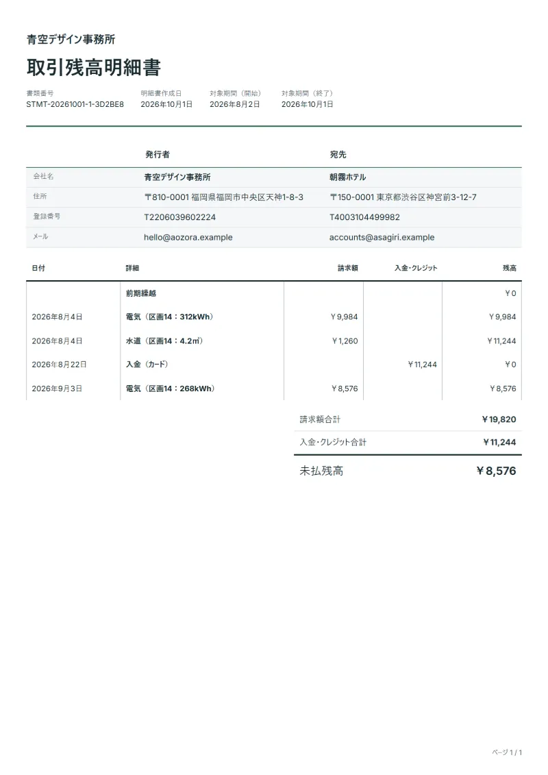 無料の子メーター検針の光熱費明細書テンプレートの記入例：架空の会社名、日付ごとの請求と入金、残高が入った1ページ目