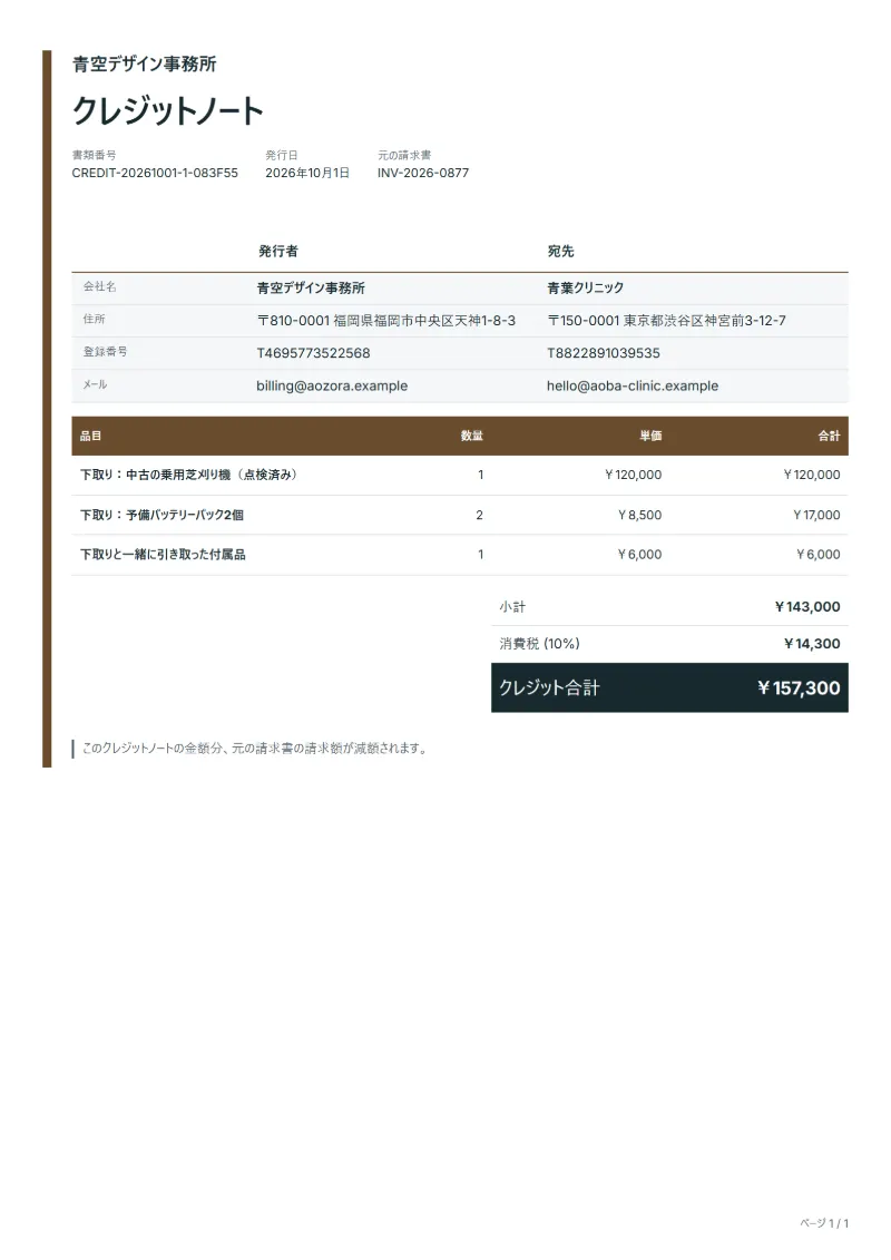 無料の下取り値引きのクレジットノートテンプレートの記入例：架空の会社名、品目、数量、単価、合計が入った1ページ目