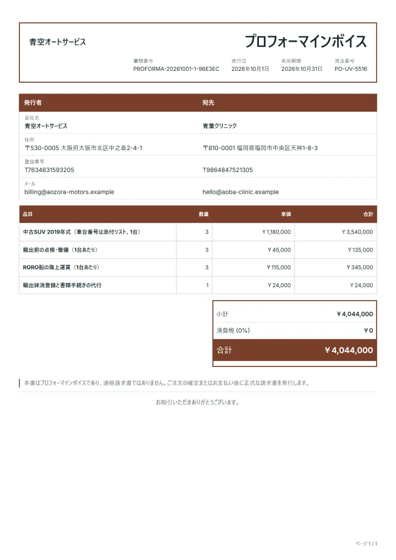 無料の中古車輸出用プロフォーマインボイステンプレートの記入例：架空の会社名、品目、数量、単価、合計が入った1ページ目