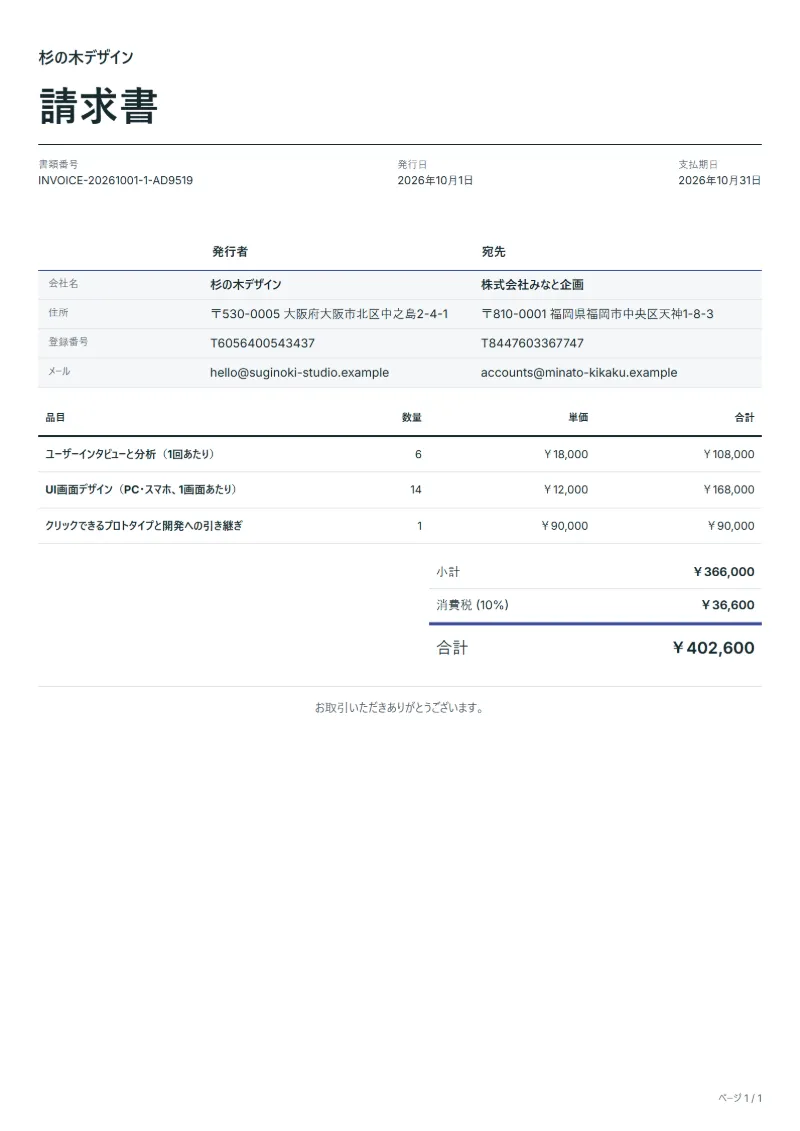 無料のUI/UXデザイン請求書テンプレートの記入例:架空の会社名、品目、数量、単価、合計が入った1ページ目