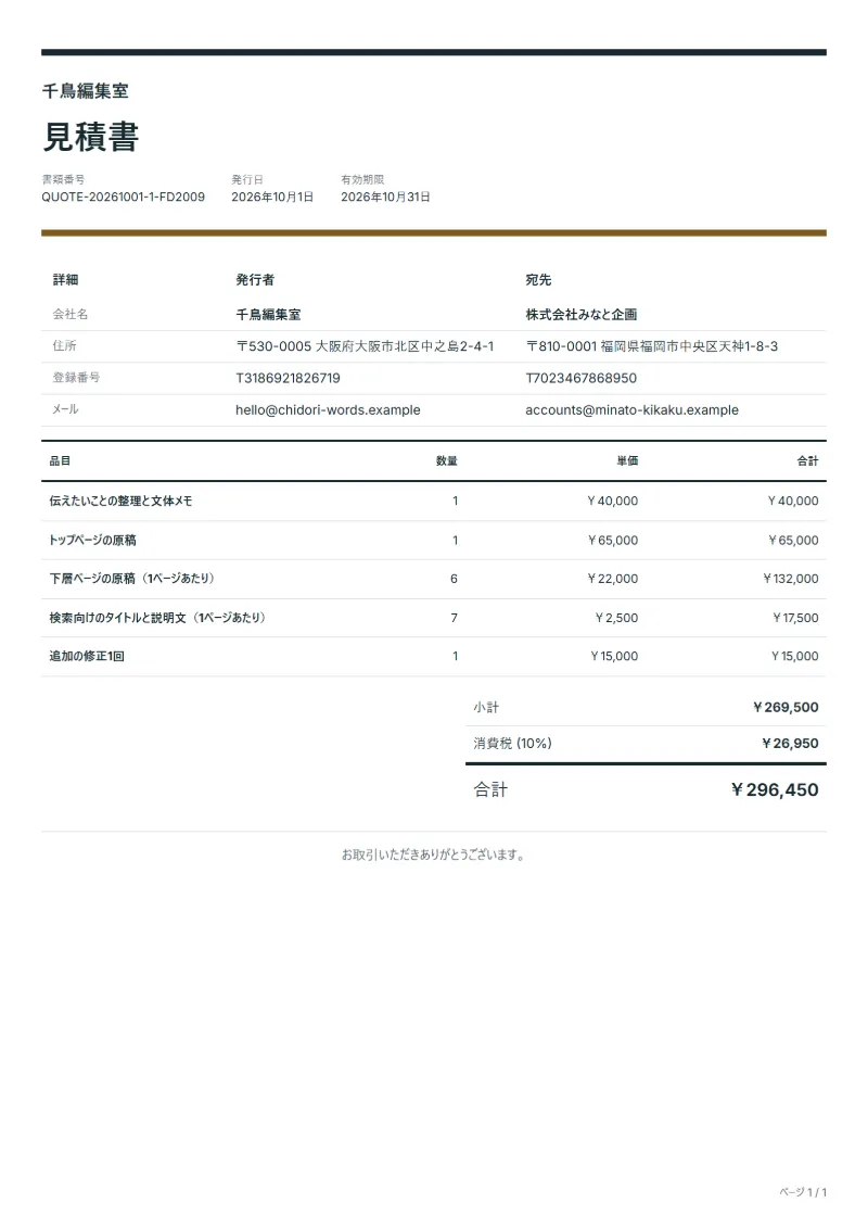 無料のWebサイト原稿作成の見積書テンプレートの記入例：架空の会社名、品目、数量、単価、合計が入った1ページ目