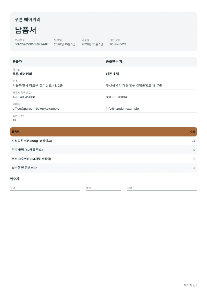 무료 제과점 도매 납품서 양식 작성 예시: 가상의 회사명, 품목, 수량, 서명란까지 보이는 첫 페이지