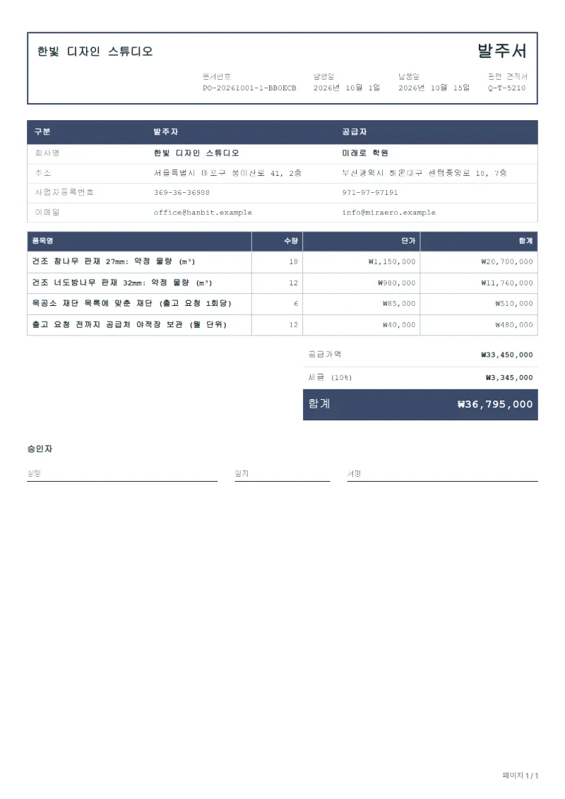 무료 단가계약 분할납품 발주서 양식 작성 예시: 가상의 회사명, 품목, 수량, 단가, 합계까지 보이는 첫 페이지