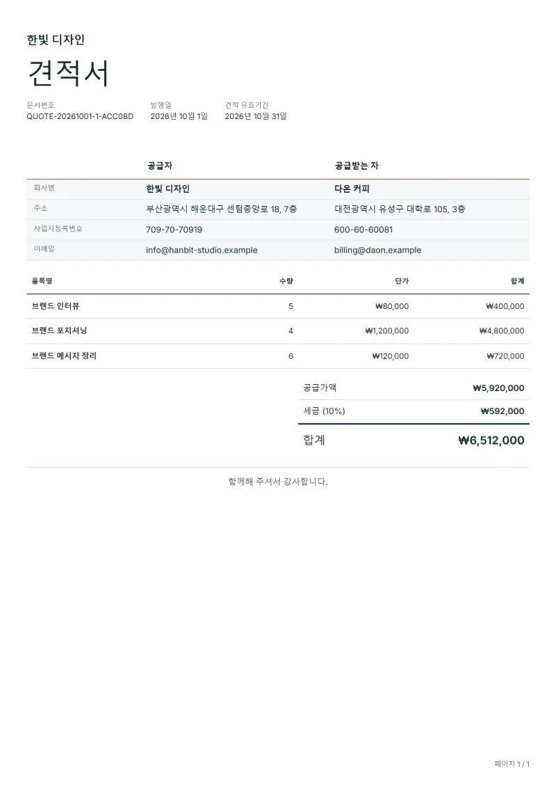 무료 브랜드 전략 견적서 양식 작성 예시: 가상의 회사명, 품목, 수량, 단가, 합계까지 보이는 첫 페이지