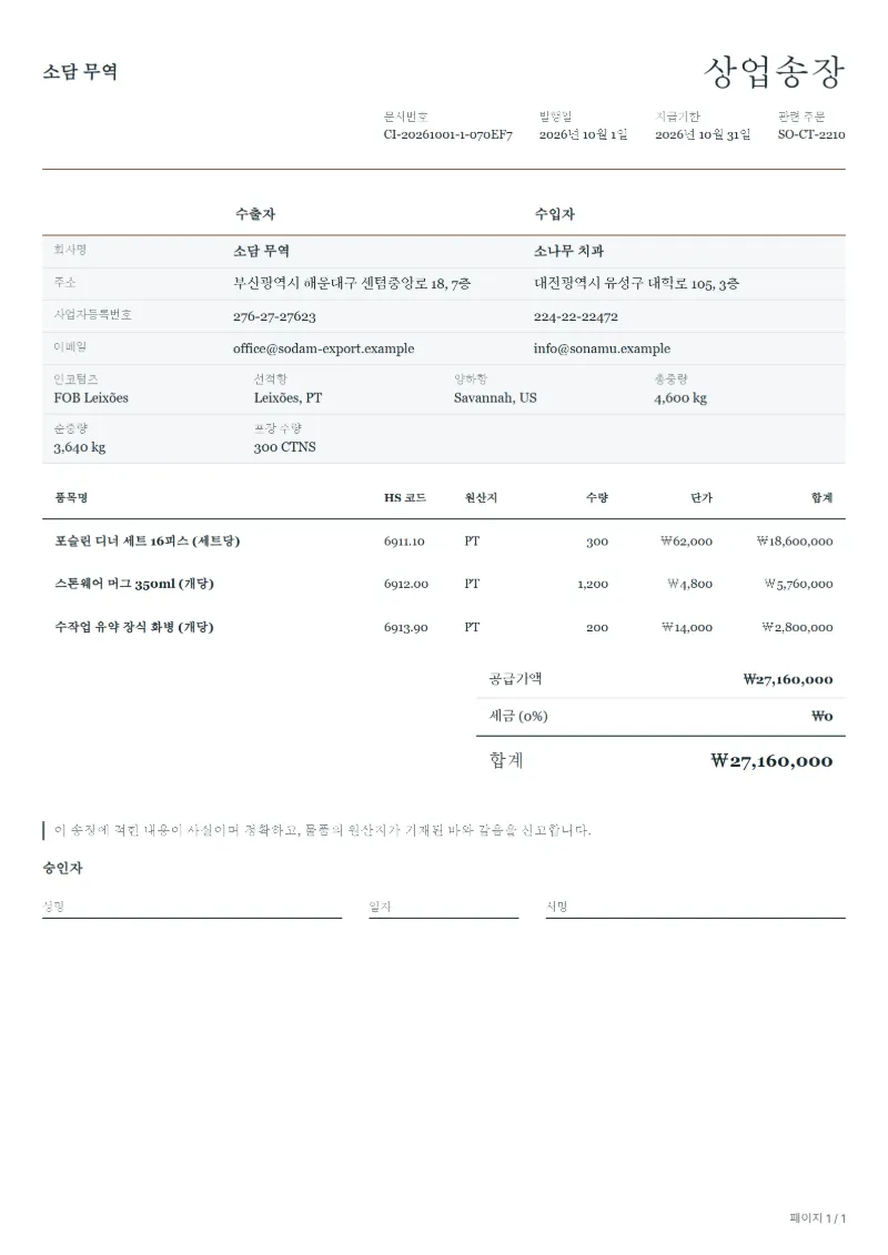 무료 도자기 식기 수출 상업송장 양식 작성 예시: 가상의 회사명, HS 코드·원산지 칸, 단가, 합계까지 보이는 첫 페이지