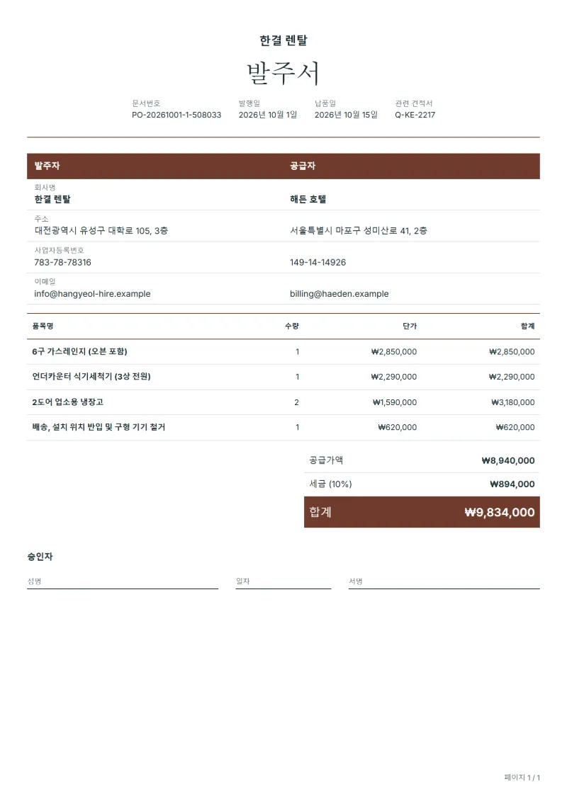 무료 업소용 주방 기기 발주서 양식 작성 예시: 가상의 회사명, 품목, 수량, 단가, 합계까지 보이는 첫 페이지