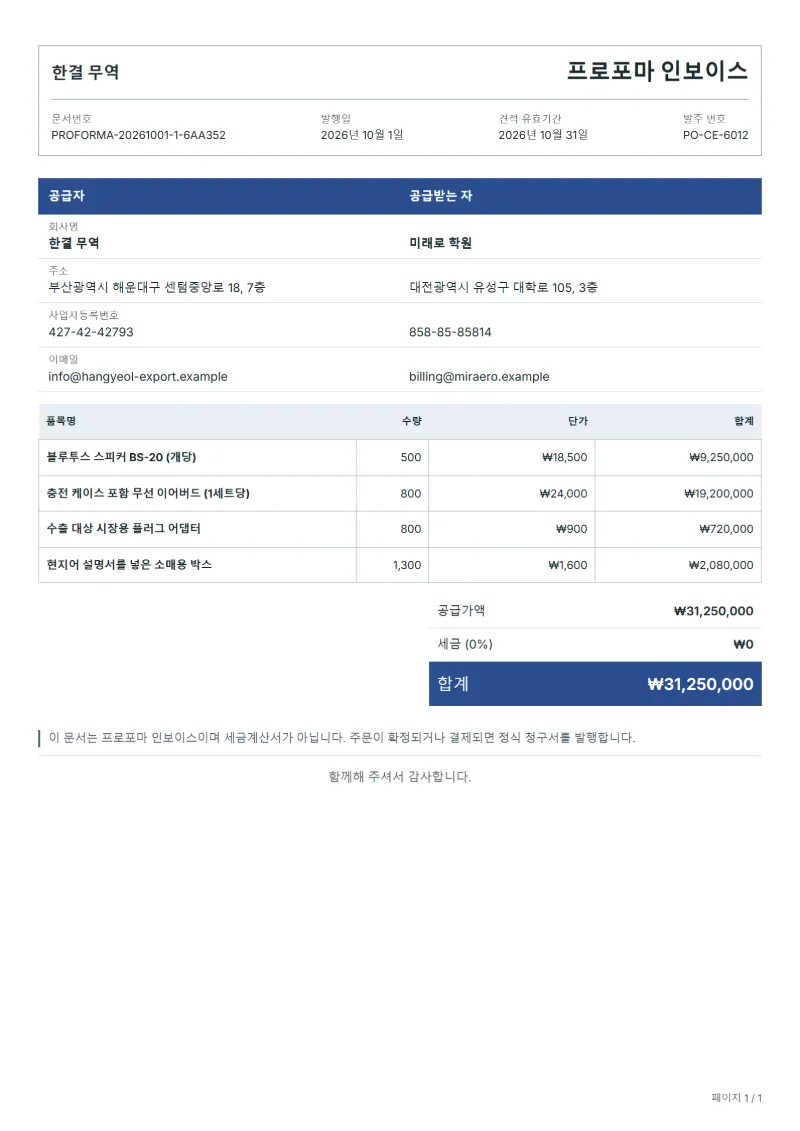 무료 소비자 가전 수출 프로포마 인보이스 양식 작성 예시: 가상의 회사명, 품목, 수량, 단가, 합계까지 보이는 첫 페이지