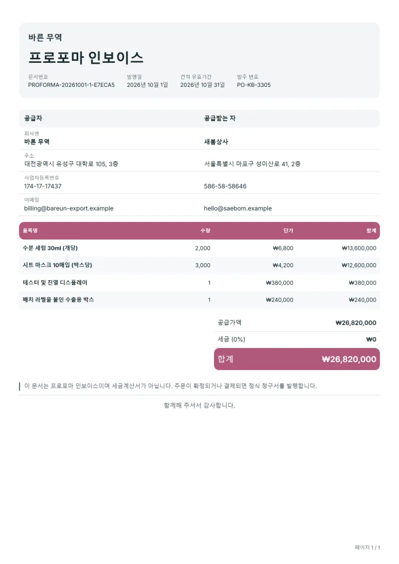 무료 화장품 수출 프로포마 인보이스 양식 작성 예시: 가상의 회사명, 품목, 수량, 단가, 합계까지 보이는 첫 페이지