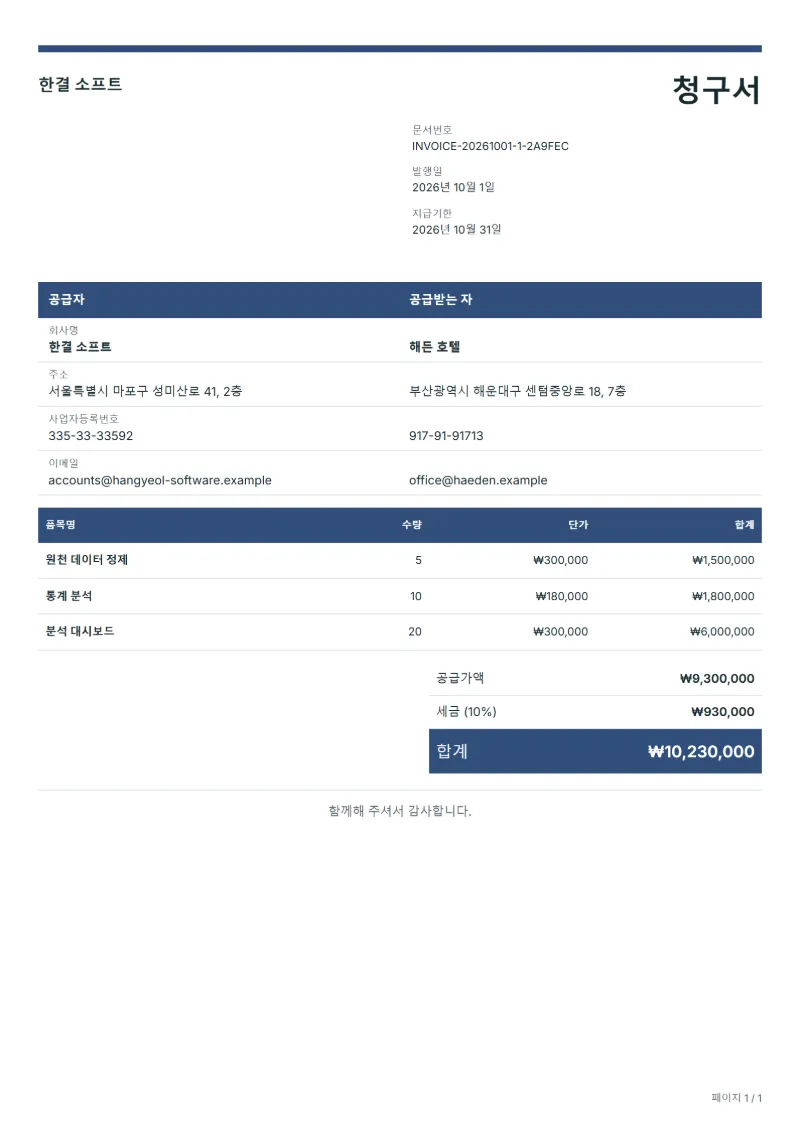 무료 데이터 분석 청구서 양식 작성 예시: 가상의 회사명, 품목, 수량, 단가, 합계까지 보이는 첫 페이지