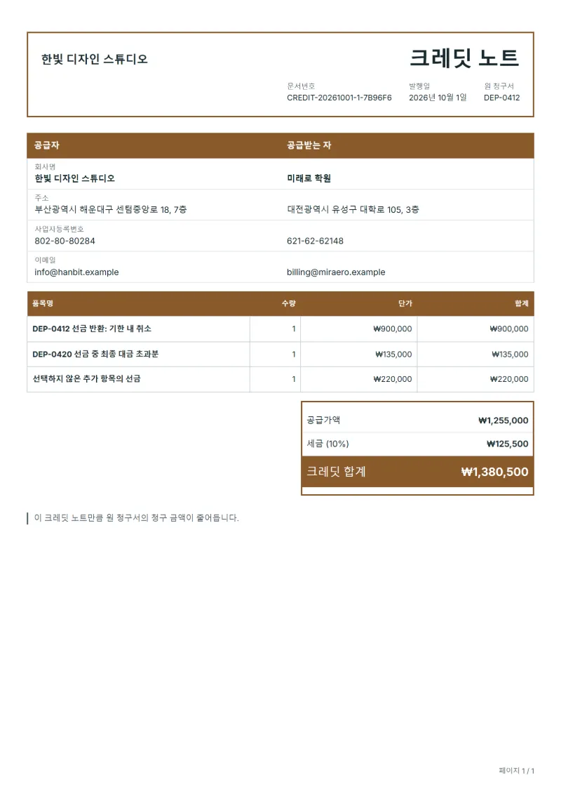 무료 선금 반환 크레딧 노트 양식 작성 예시: 가상의 회사명, 품목, 수량, 단가, 합계까지 보이는 첫 페이지
