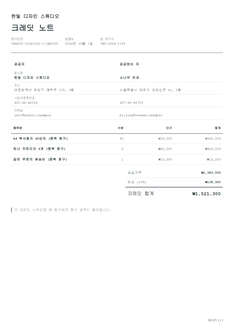 무료 중복 청구 취소 크레딧 노트 양식 작성 예시: 가상의 회사명, 품목, 수량, 단가, 합계까지 보이는 첫 페이지