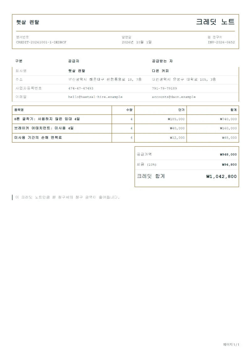 무료 장비 조기 반납 크레딧 노트 양식 작성 예시: 가상의 회사명, 품목, 수량, 단가, 합계까지 보이는 첫 페이지