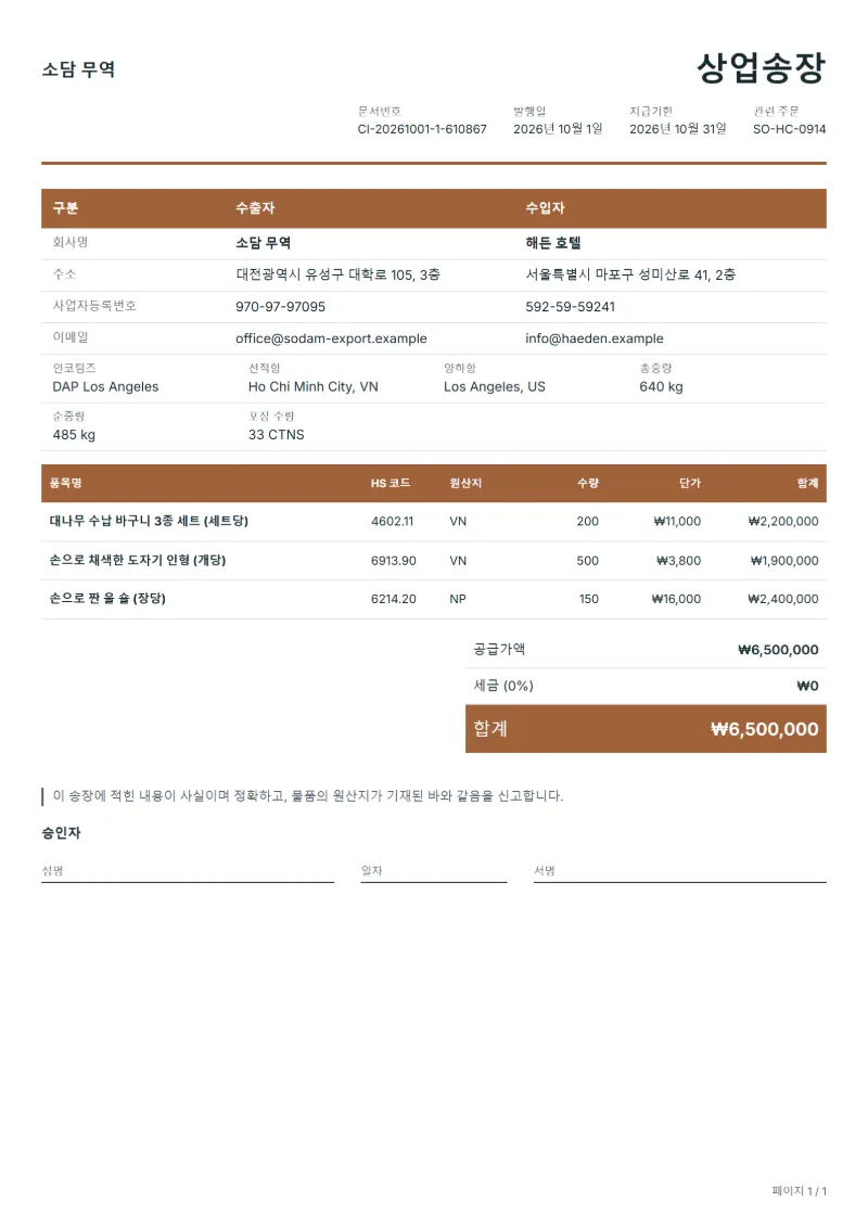 무료 수공예품 수출 상업송장 양식 작성 예시: 가상의 회사명, HS 코드·원산지 칸, 단가, 합계까지 보이는 첫 페이지