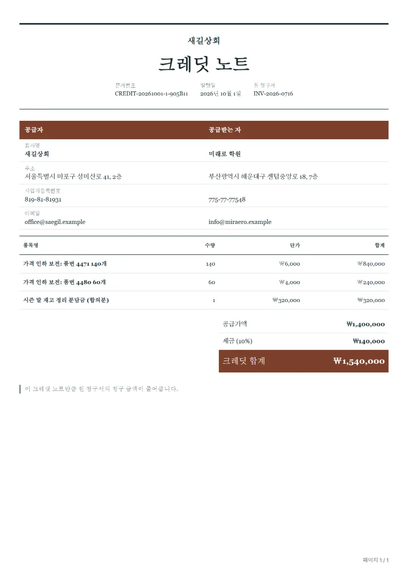 무료 가격 인하 보전 크레딧 노트 양식 작성 예시: 가상의 회사명, 품목, 수량, 단가, 합계까지 보이는 첫 페이지