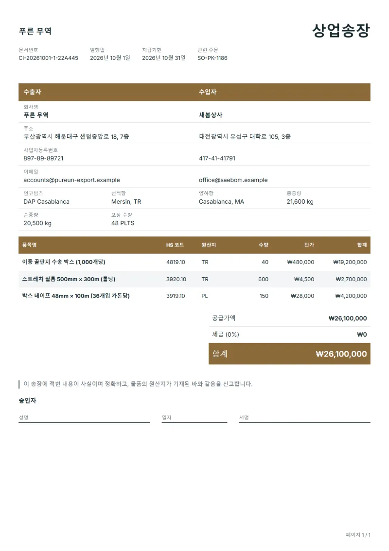무료 포장재 수출 상업송장 양식 작성 예시: 가상의 회사명, HS 코드·원산지 칸, 단가, 합계까지 보이는 첫 페이지