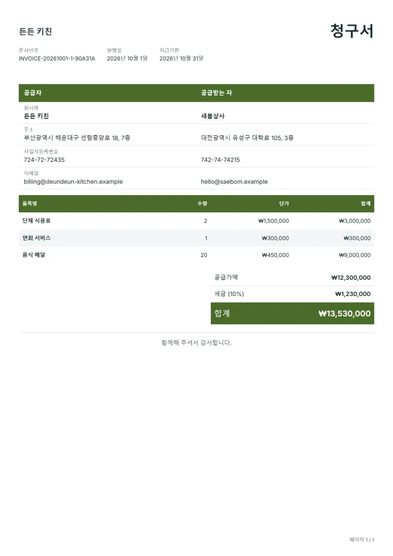 무료 레스토랑 인보이스 템플릿 작성 예시: 가상의 회사명, 품목, 수량, 단가, 합계까지 보이는 첫 페이지