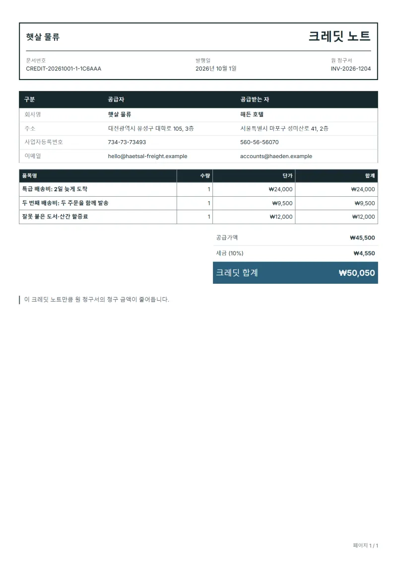 무료 배송비 환급 크레딧 노트 양식 작성 예시: 가상의 회사명, 품목, 수량, 단가, 합계까지 보이는 첫 페이지