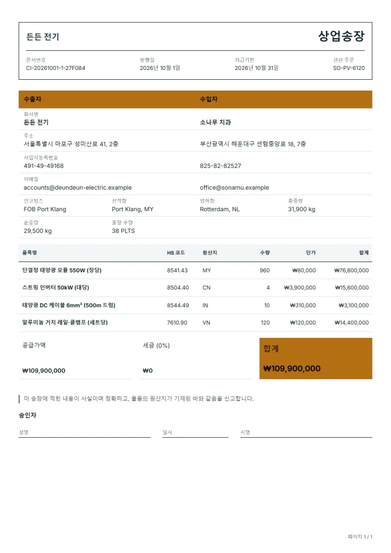 무료 태양광 모듈 수출 상업송장 양식 작성 예시: 가상의 회사명, HS 코드·원산지 칸, 단가, 합계까지 보이는 첫 페이지