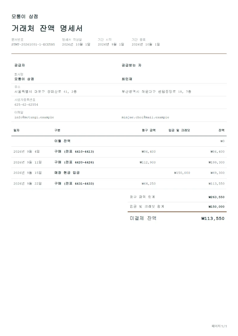 무료 단골 외상 장부 명세서 양식 작성 예시: 가상의 회사명, 날짜별 청구·입금 내역, 미결제 잔액까지 보이는 첫 페이지