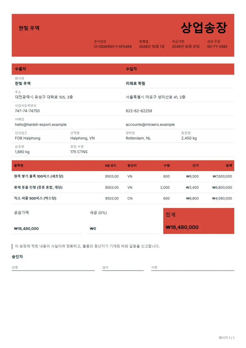 무료 장난감 수출 상업송장 양식 작성 예시: 가상의 회사명, HS 코드·원산지 칸, 단가, 합계까지 보이는 첫 페이지