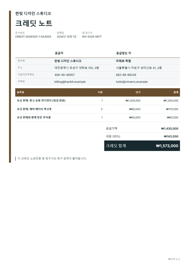 무료 중고 보상 판매 크레딧 노트 양식 작성 예시: 가상의 회사명, 품목, 수량, 단가, 합계까지 보이는 첫 페이지